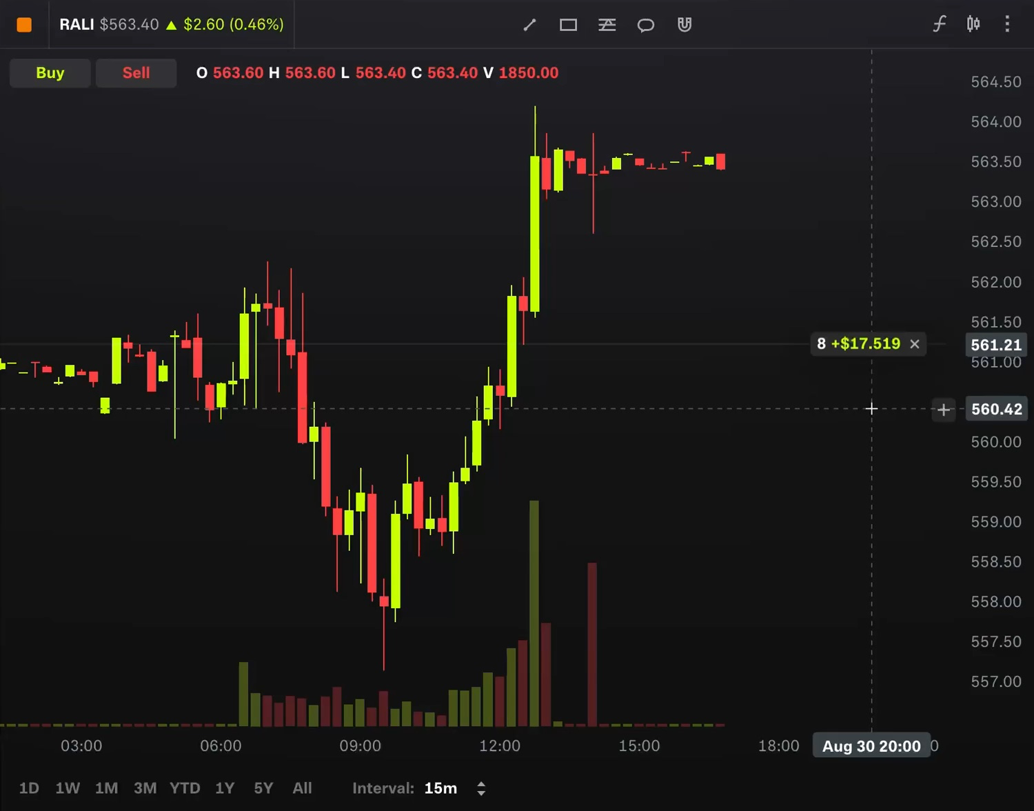 Robinhood mid-page