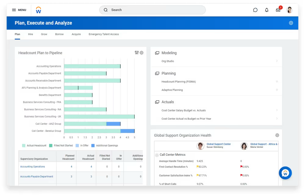 Workday mid-page